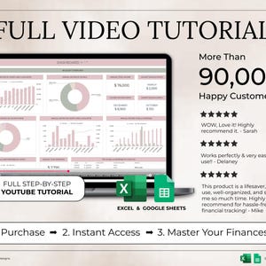 May include: A laptop screen displays financial charts and data, with the text "FULL VIDEO TUTORIAL" at the top. The image includes the text "More Than 90,000 Happy Customers!" and a YouTube tutorial button.