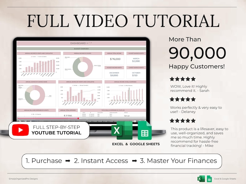 May include: A laptop screen displays financial charts and data, with the text "FULL VIDEO TUTORIAL" at the top. The image includes the text "More Than 90,000 Happy Customers!" and a YouTube tutorial button.