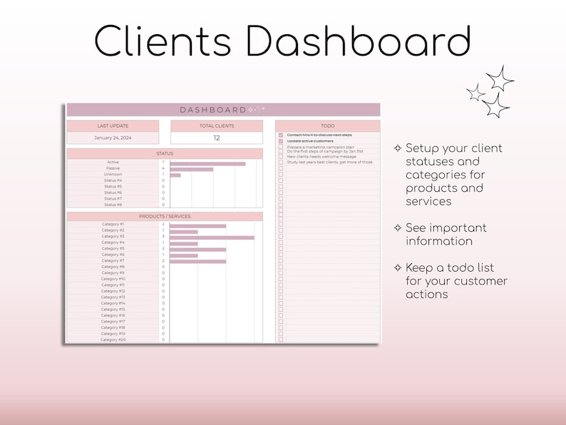 May include: A pink and white client dashboard with the title "Clients Dashboard". The dashboard includes sections for "Last Update", "Status", "Products/Services", "Total Clients", and "Todo". The dashboard is designed to help businesses track and manage their clients.