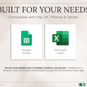 K&ouml;nnte beinhalten: Bild, das die Kompatibilit&auml;t mit Google Sheets und Microsoft Excel bewirbt. Der Text lautet &bdquo;BUILT FOR YOUR NEEDS&ldquo; und &bdquo;Compatible with Mac, PC, Phones & Tablets&ldquo;. Das Bild besagt auch &bdquo;Greifen Sie jederzeit und auf jedem Ger&auml;t auf Ihre Vorlage zu und aktualisieren Sie sie&ldquo;.