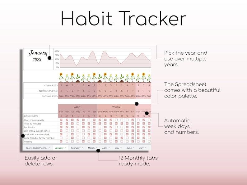 May include: A pink and white habit tracker spreadsheet with a graph, calendar, and daily habits list. The spreadsheet has 12 monthly tabs and is customizable with the ability to add or delete rows. The spreadsheet also has automatic week days and numbers.