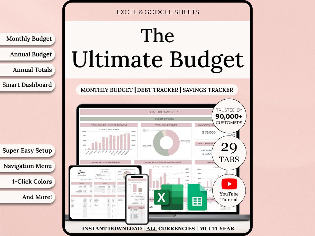 Ultimate Annual Budget Spreadsheet | Excel Google Sheets Budget ...