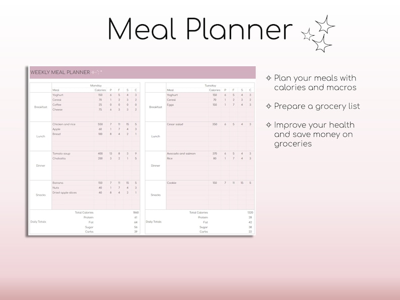 Perte de poids et suivi de la condition physique Feuilles de calcul Google Suivi des calories Planificateur de repas Suivi des habitudes Agenda d'entraînement numérique image 7