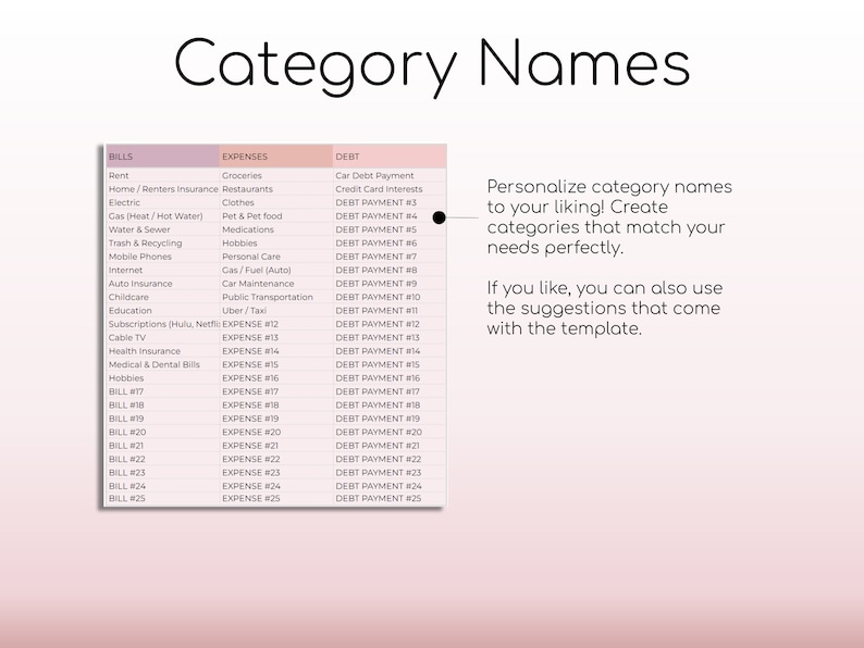 May include: A pink and white chart with the title "Category Names". The chart lists categories for bills, expenses, and debt payments. The chart suggests personalizing category names to match your needs.