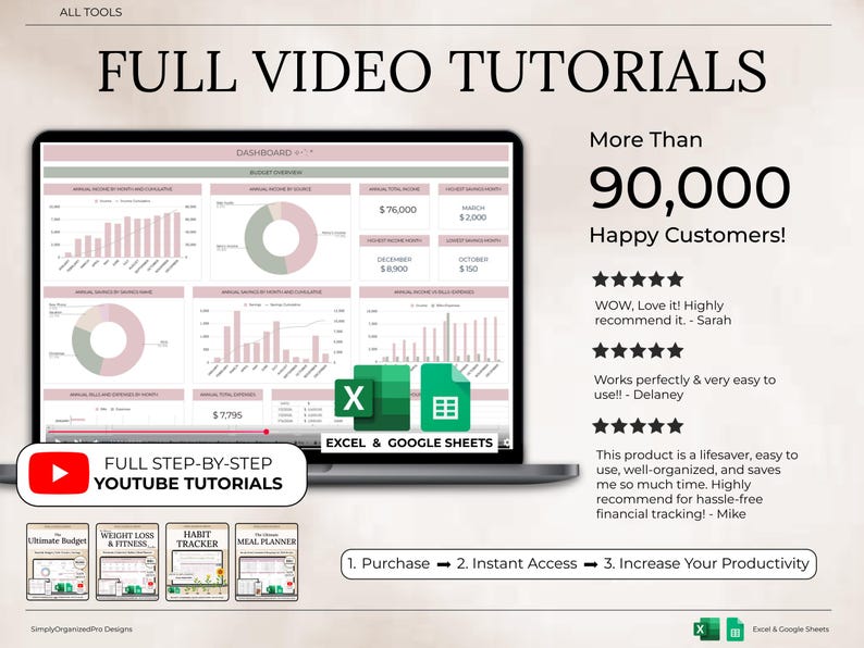 May include: A laptop screen displays financial dashboards with charts and graphs. Text reads "FULL VIDEO TUTORIALS" and "More Than 90,000 Happy Customers!" with testimonials. Icons for Excel and Google Sheets are also visible.