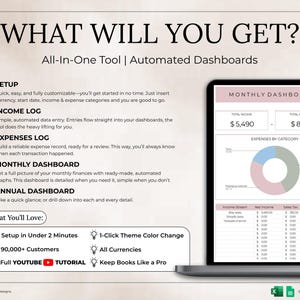 K&ouml;nnte beinhalten: Ein Laptop-Bildschirm zeigt ein Finanz-Dashboard mit dem Text "Monthly Dashboard" und Datenvisualisierungen. Das Bild bewirbt ein All-in-One-Tool mit automatisierten Dashboards f&uuml;r Einnahmen, Ausgaben und monatliche/j&auml;hrliche &Uuml;bersichten. Text hebt Funktionen wie Einrichtung in unter 2 Minuten hervor.