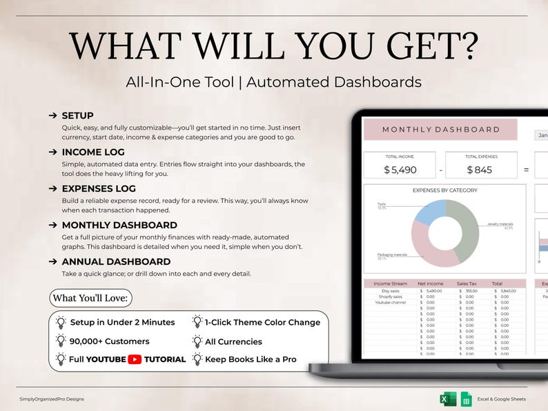 K&ouml;nnte beinhalten: Ein Laptop-Bildschirm zeigt ein Finanz-Dashboard mit dem Text "Monthly Dashboard" und Datenvisualisierungen. Das Bild bewirbt ein All-in-One-Tool mit automatisierten Dashboards f&uuml;r Einnahmen, Ausgaben und monatliche/j&auml;hrliche &Uuml;bersichten. Text hebt Funktionen wie Einrichtung in unter 2 Minuten hervor.