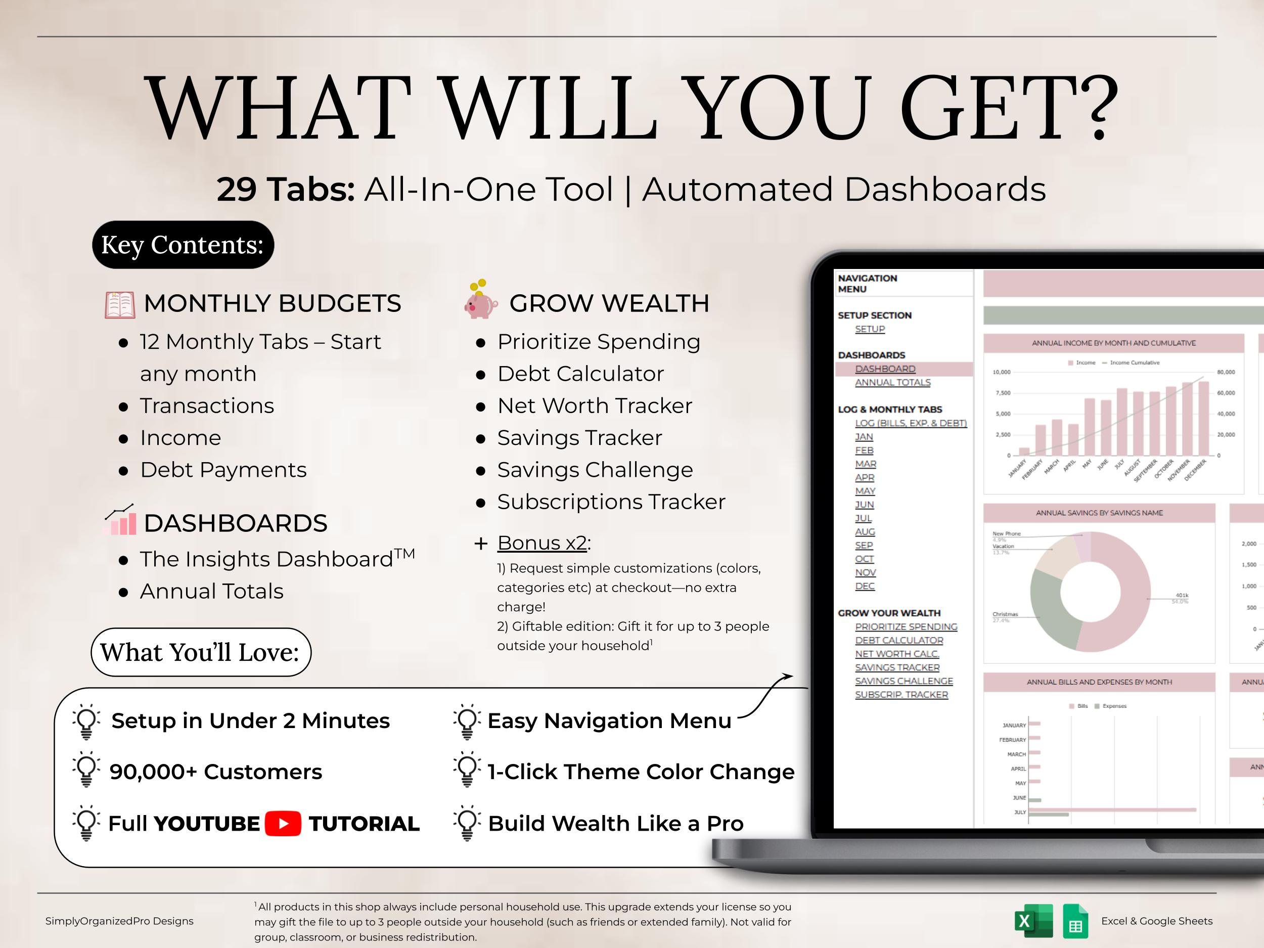 Ultimate Annual Budget Spreadsheet | Excel Google Sheets Budget ...