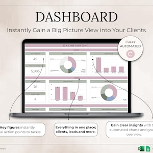May include: A laptop screen displaying a dashboard with the title "DASHBOARD". The screen shows charts and graphs with data, including numbers and percentages. Text on the screen reads "Instantly Gain a Big Picture View into Your Clients."