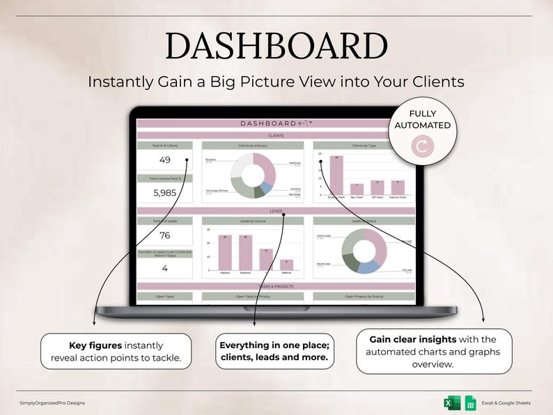 May include: A laptop screen displaying a dashboard with the title "DASHBOARD". The screen shows charts and graphs with data, including numbers and percentages. Text on the screen reads "Instantly Gain a Big Picture View into Your Clients."