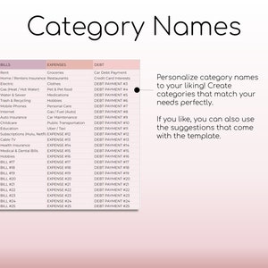 May include: A digital template titled "Category Names" with a pink and white gradient background. The template lists categories for bills, expenses, and debt, with suggestions for personalization. Text on the right side encourages customization.