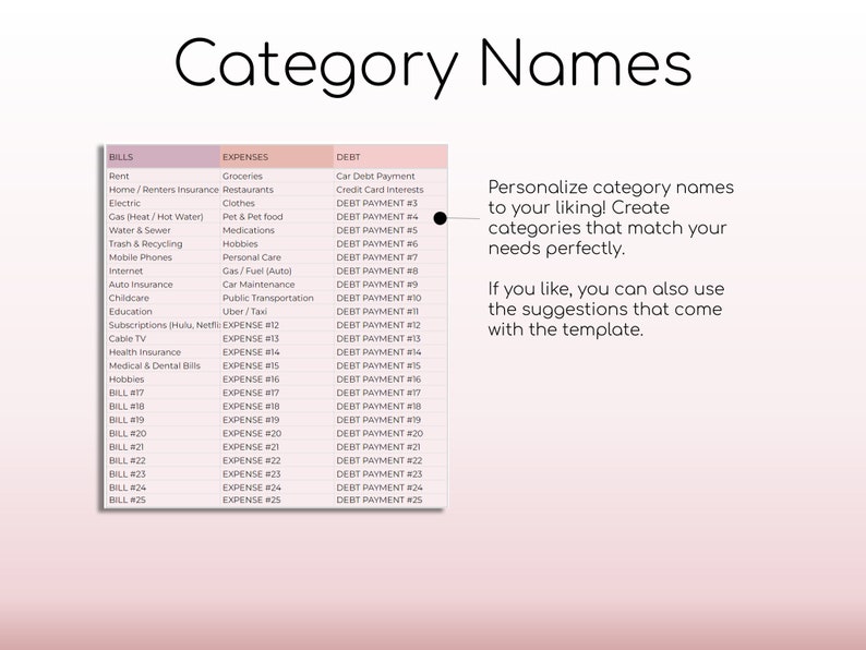 May include: A digital template titled "Category Names" with a pink and white gradient background. The template lists categories for bills, expenses, and debt, with suggestions for personalization. Text on the right side encourages customization.