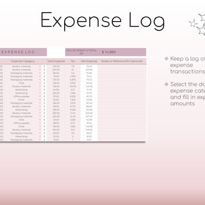 以下が含まれることがあります： 「Expense Log」というタイトルと「You've spent a total of $14,989」というテキストが書かれたピンクと白の支出記録スプレッドシート。スプレッドシートには、日付、支出カテゴリ、総支出、税金、純支出、メモまたは参照 ID の列があります。スプレッドシートは、サンプルの支出エントリで満たされています。