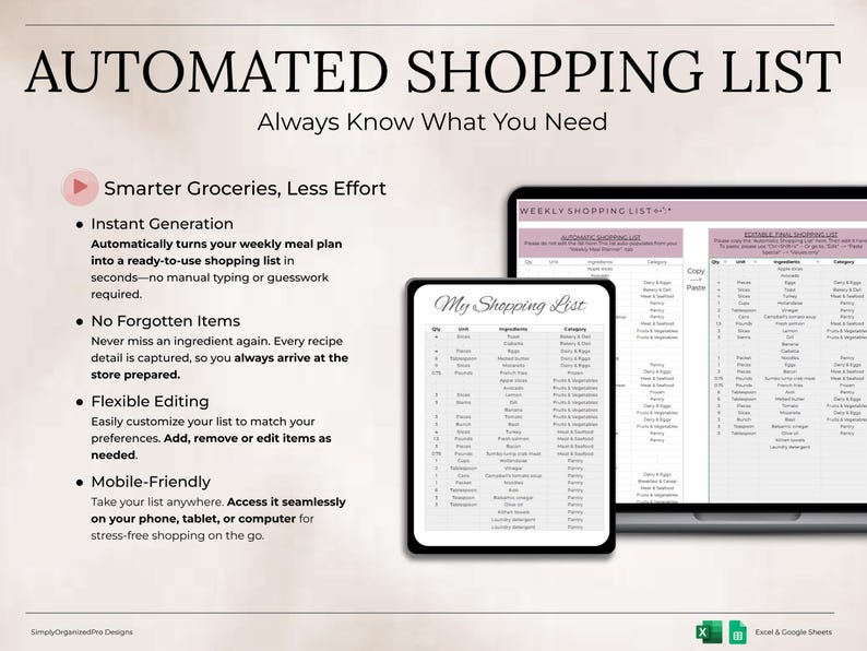 May include: Image of a digital shopping list with the text "AUTOMATED SHOPPING LIST Always Know What You Need." The image shows a laptop, tablet, and phone displaying a shopping list. Features include instant generation and mobile-friendly access.