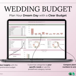 May include: A laptop screen shows a wedding budget spreadsheet with charts and tables. The text "WEDDING BUDGET" and "Plan Your Dream Day with a Clear Budget" are at the top. The spreadsheet includes sections for high-level estimates and detailed budgets.