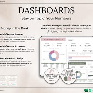 May include: Digital dashboard design with the title "Dashboards" and the tagline "Stay on Top of Your Numbers." The design includes financial charts, graphs, and the text "Money in the Bank."