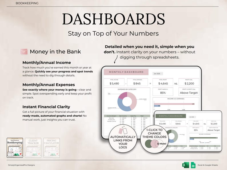 May include: Digital dashboard design with the title "Dashboards" and the tagline "Stay on Top of Your Numbers." The design includes financial charts, graphs, and the text "Money in the Bank."
