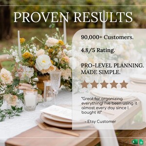 May include: A table setting with floral arrangements, candles, and place settings. The image includes text that reads "PROVEN RESULTS" and customer testimonials. The text also includes "90,000+ Customers" and a 4.8/5 rating.