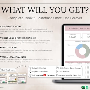May include: A digital toolkit displayed on a laptop screen, featuring budgeting, weight loss, habit tracking, and meal planning tools. The image includes a monthly dashboard and a pie chart, with text that reads "What Will You Get?"