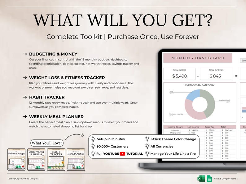 May include: A digital toolkit displayed on a laptop screen, featuring budgeting, weight loss, habit tracking, and meal planning tools. The image includes a monthly dashboard and a pie chart, with text that reads "What Will You Get?"