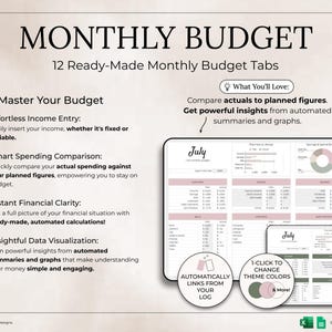 May include: A digital product titled "MONTHLY BUDGET" with 12 ready-made budget tabs. The image shows a spreadsheet with pink and green color schemes, offering features like income entry, spending comparison, and data visualization. Includes Excel and Google Sheets compatibility.