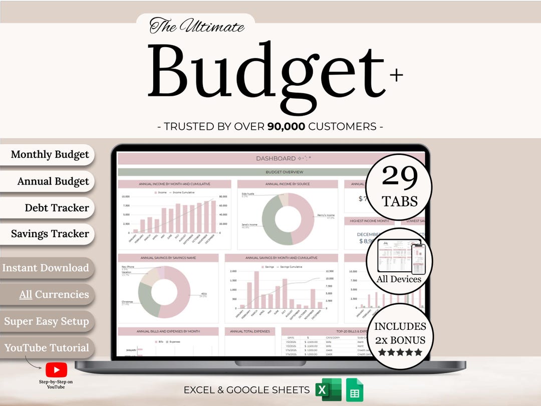 Ultimate Annual Budget Spreadsheet | Excel Google Sheets Budget ...