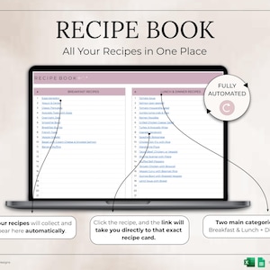 May include: A laptop screen displays a digital recipe book with the title "RECIPE BOOK" and the tagline "All Your Recipes in One Place." The screen shows two main categories: Breakfast and Lunch + Dinner. The text "FULLY AUTOMATED" is also visible.