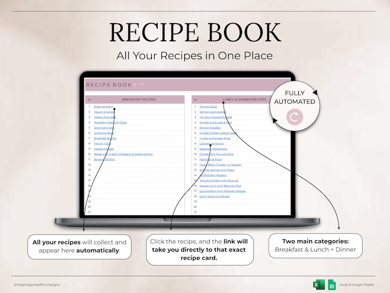May include: A laptop screen displays a digital recipe book with the title "RECIPE BOOK" and the tagline "All Your Recipes in One Place." The screen shows two main categories: Breakfast and Lunch + Dinner. The text "FULLY AUTOMATED" is also visible.