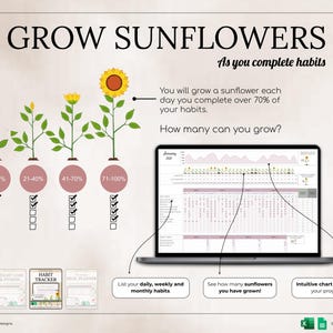 May include: A digital habit tracker with the text "GROW SUNFLOWERS" and instructions on how to track habits. The image shows a laptop displaying a spreadsheet, with a visual representation of sunflower growth based on habit completion.
