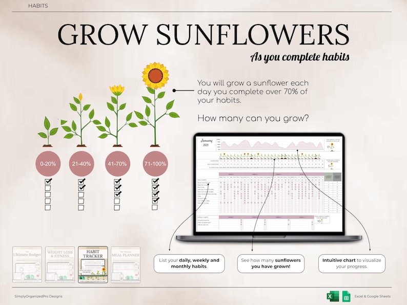 May include: A digital habit tracker with the text "GROW SUNFLOWERS" and instructions on how to track habits. The image shows a laptop displaying a spreadsheet, with a visual representation of sunflower growth based on habit completion.