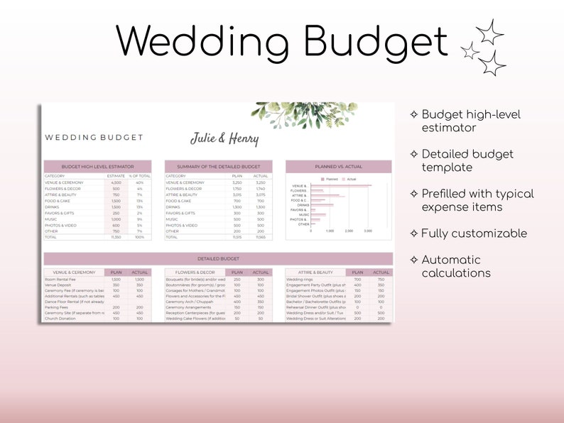 May include: A pink and white wedding budget template with the title "Wedding Budget" and the names "Julie & Henry". The template includes a high-level estimator, a detailed budget, and a planned vs. actual chart. The template is prefilled with typical expense items and is fully customisable.