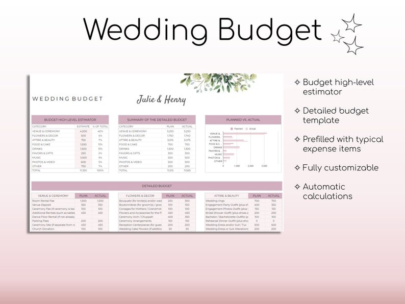 Hochzeitsplanung Google Sheets Hochzeits-Checkliste Hochzeitsbudget Tabelle Hochzeit To Do Zeitleiste Hochzeits-Vorlage Bild 4