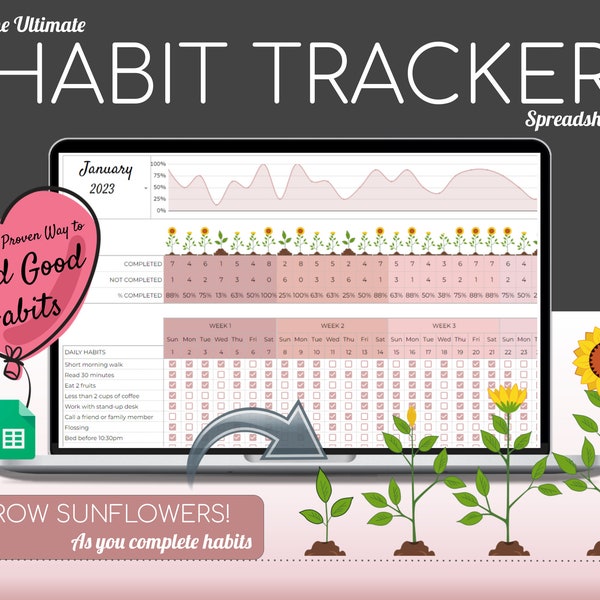 Habit Tracker Spreadsheet | Google Sheets | Daily | Weekly | Monthly Habit Planner | Goal Planner | Digital Dashboard | Simple Tasks Planner