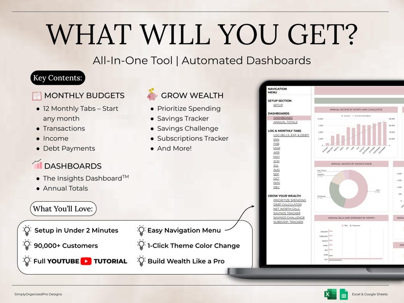May include: A laptop screen displays a financial dashboard with charts and graphs. Text on the screen includes "Monthly Budgets," "Grow Wealth," and "Automated Dashboards." The image also features a list of key contents and benefits of the tool.