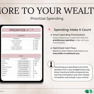 May include: A digital financial planning graphic with the text "MORE TO YOUR WEALTH" and "Prioritize Spending." The image includes a tablet displaying a budget summary and bill prioritization, along with financial tips.