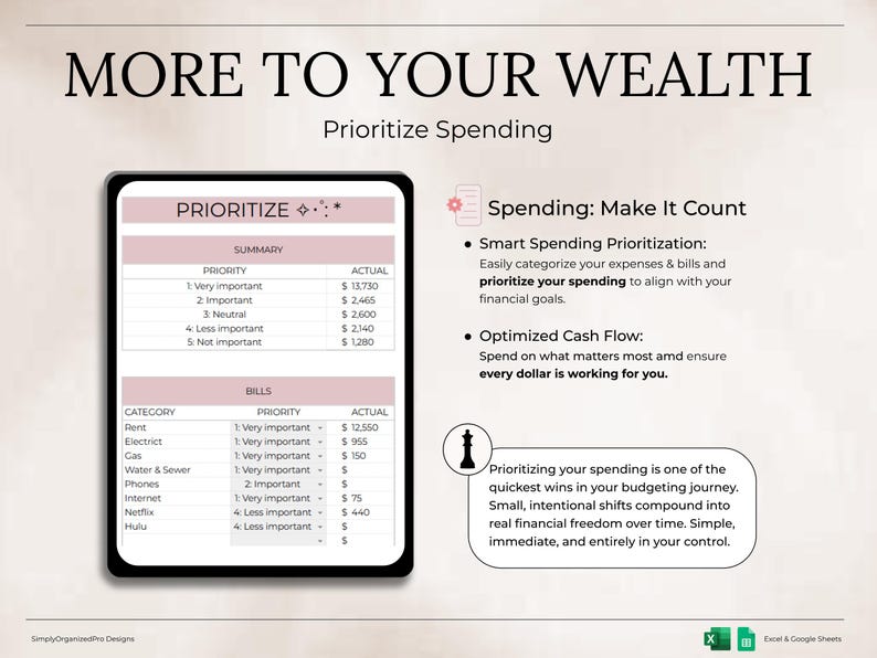 May include: A digital financial planning graphic with the text "MORE TO YOUR WEALTH" and "Prioritize Spending." The image includes a tablet displaying a budget summary and bill prioritization, along with financial tips.