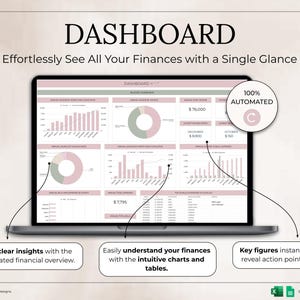 May include: A laptop screen displaying a financial dashboard with charts and graphs in pink and white. The text "DASHBOARD" and "Effortlessly See All Your Finances with a Single Glance" are at the top. Additional text includes "100% AUTOMATED", "Gain clear insights", and "Key figures instantly reveal action points."
