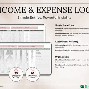 K&ouml;nnte beinhalten: Digitale Einnahmen- und Ausgabenprotokolle mit dem Titel "INCOME & EXPENSE LOGS" und dem Untertitel "Simple Entries, Powerful Insights". Das Bild zeigt zwei digitale Tabellenkalkulationen mit Dateneingabe-, Automatisierungs- und Organisationsfunktionen. Enth&auml;lt 35 Kategorienamen und unbegrenzte Daten.