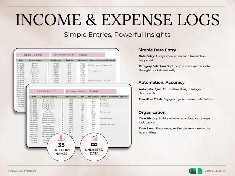 K&ouml;nnte beinhalten: Digitale Einnahmen- und Ausgabenprotokolle mit dem Titel "INCOME & EXPENSE LOGS" und dem Untertitel "Simple Entries, Powerful Insights". Das Bild zeigt zwei digitale Tabellenkalkulationen mit Dateneingabe-, Automatisierungs- und Organisationsfunktionen. Enth&auml;lt 35 Kategorienamen und unbegrenzte Daten.