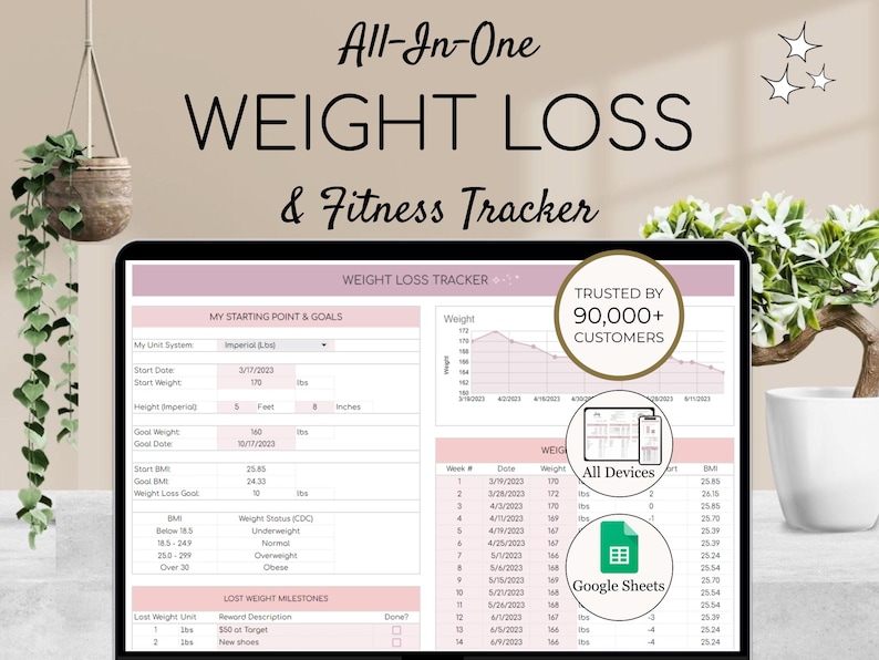 Weight Loss & Fitness Tracker | Google Sheets | Calorie Tracker | Meal Planner | Habit Tracker | Digital Workout Planner image 1