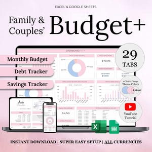 Family Annual Budget Excel Spreadsheet | Google Sheets Budget Template | Couple Monthly Budget | Debt Tracker | Savings | Financial Planner