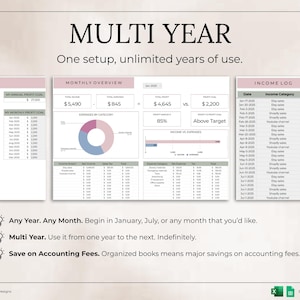 K&ouml;nnte beinhalten: Eine digitale Tabellenvorlage mit dem Text "MULTI YEAR" und "One setup, unlimited years of use." Die Vorlage enth&auml;lt Abschnitte f&uuml;r Einrichtung, monatliche &Uuml;bersicht und Einnahmenprotokoll mit Finanzdaten und Diagrammen.