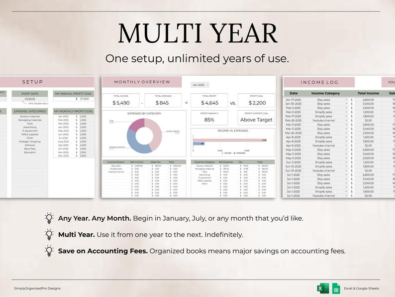 K&ouml;nnte beinhalten: Eine digitale Tabellenvorlage mit dem Text "MULTI YEAR" und "One setup, unlimited years of use." Die Vorlage enth&auml;lt Abschnitte f&uuml;r Einrichtung, monatliche &Uuml;bersicht und Einnahmenprotokoll mit Finanzdaten und Diagrammen.