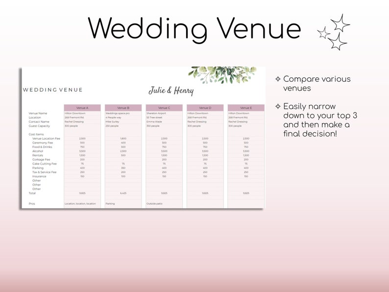 Hochzeitsplanung Google Sheets Hochzeits-Checkliste Hochzeitsbudget Tabelle Hochzeit To Do Zeitleiste Hochzeits-Vorlage Bild 5