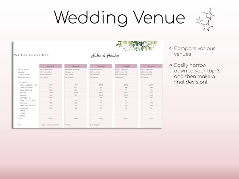 May include: A wedding venue comparison chart with the headings Venue A, Venue B, Venue C, Venue D, and Venue E. The chart lists various costs associated with each venue, including venue location fee, ceremony fee, food and drinks, rentals, and other expenses. The chart also includes the venue name, location, contact name, and guest capacity.