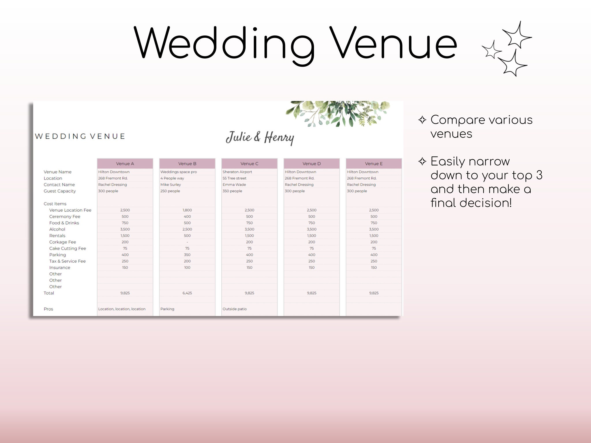 Wedding Planning Spreadsheet Google Sheets Wedding - Etsy UK