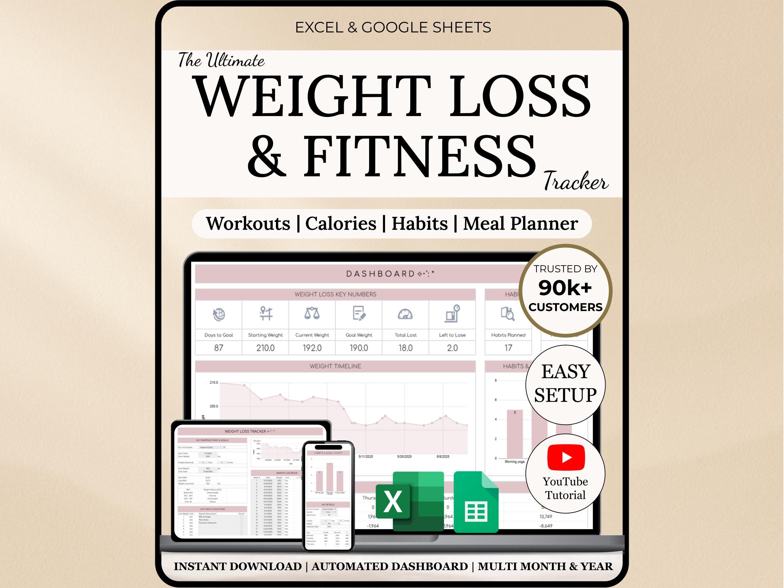 Weight Loss & Fitness Tracker Google Sheets Calorie Tracker Meal Planner Habit Tracker Digital Workout Planner