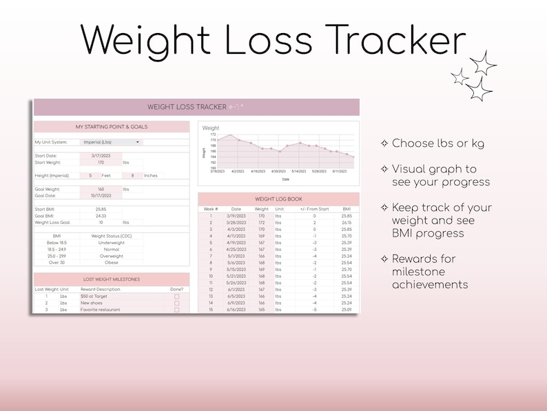 Weight Loss & Fitness Tracker Google Sheets Calorie Tracker Meal Planner Habit Tracker Digital Workout Planner image 3
