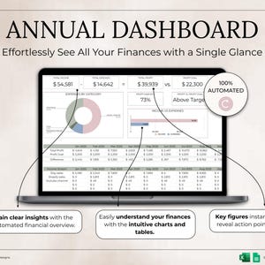 K&ouml;nnte beinhalten: Ein Laptop-Bildschirm mit einem "JAHRES-DASHBOARD" mit Finanzdaten, Diagrammen und Tabellen. Der Bildschirm zeigt Einnahmen, Ausgaben und Gewinnzahlen mit dem Text "Sehen Sie m&uuml;helos alle Ihre Finanzen auf einen Blick". Das Dashboard ist 100% automatisiert.