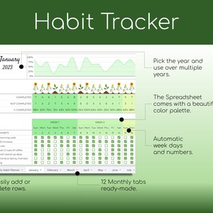 Puede incluir: Una hoja de c&aacute;lculo de seguimiento de h&aacute;bitos verde y blanca con un gr&aacute;fico, un calendario y una lista de h&aacute;bitos diarios. La hoja de c&aacute;lculo tiene 12 pesta&ntilde;as mensuales y genera autom&aacute;ticamente los d&iacute;as de la semana y los n&uacute;meros. El texto "Habit Tracker" est&aacute; en la parte superior de la hoja de c&aacute;lculo.